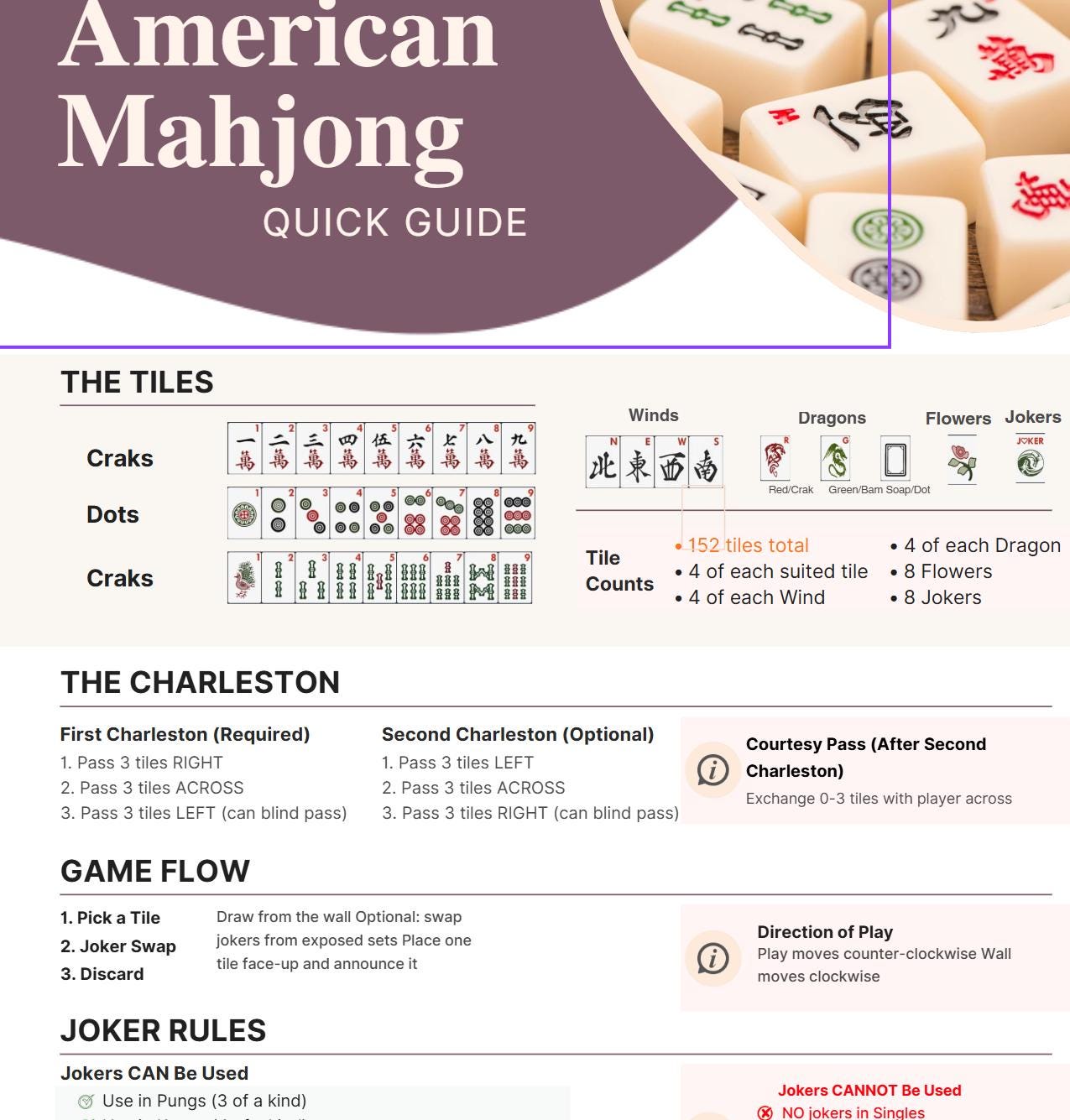 Mahjong Rules.pdf Mahjong Quickstart Guide, Printable American Mahjong Rules for ...
