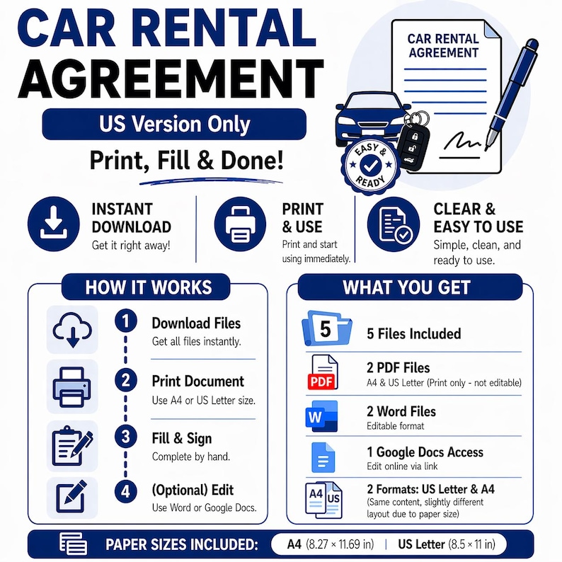 Car Rental Agreement Template (US) Editable Vehicle Rental Contract PDF ...