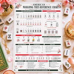 May include: An American Mahjong Tiles Reference Chart printed on a rectangular sheet. The guide features sections for suits, honor tiles, flower tiles, joker rules, tile counts, and gameplay basics, all organized with clear text and tile illustrations.