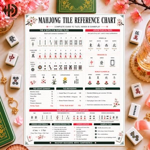 May include: A Mahjong Tile Reference Chart printed on white paper, featuring a comprehensive guide to tiles, hands, and gameplay. The chart displays illustrations of bamboo, character, dot, honor, and flower tiles, alongside basic hand combinations.