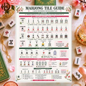 May include: A white rectangular Mahjong tile guide printed with black and red text, featuring detailed charts for bamboo, character, dot, flower, honor, and bonus tiles, decorated with small pink floral illustrations at the top and bottom corners.