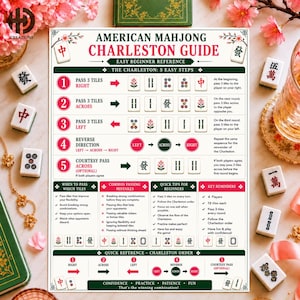 Puede incluir: Una hoja de referencia rectangular para Mahjong americano titulada Charleston Guide con texto en blanco, verde oscuro y rosa. La guía detalla cinco pasos para pasar fichas, errores comunes y consejos, rodeada de fichas de mahjong dispersas.