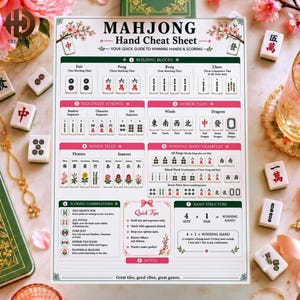 Op de afbeelding: Een wit Mahjong Hand Cheat Sheet referentieblad met secties voor bouwstenen, sequenties, eretegels, bonustegels, voorbeelden van winnende handen, scorecombinaties en handstructuur, versierd met bloemillustraties en tekst.