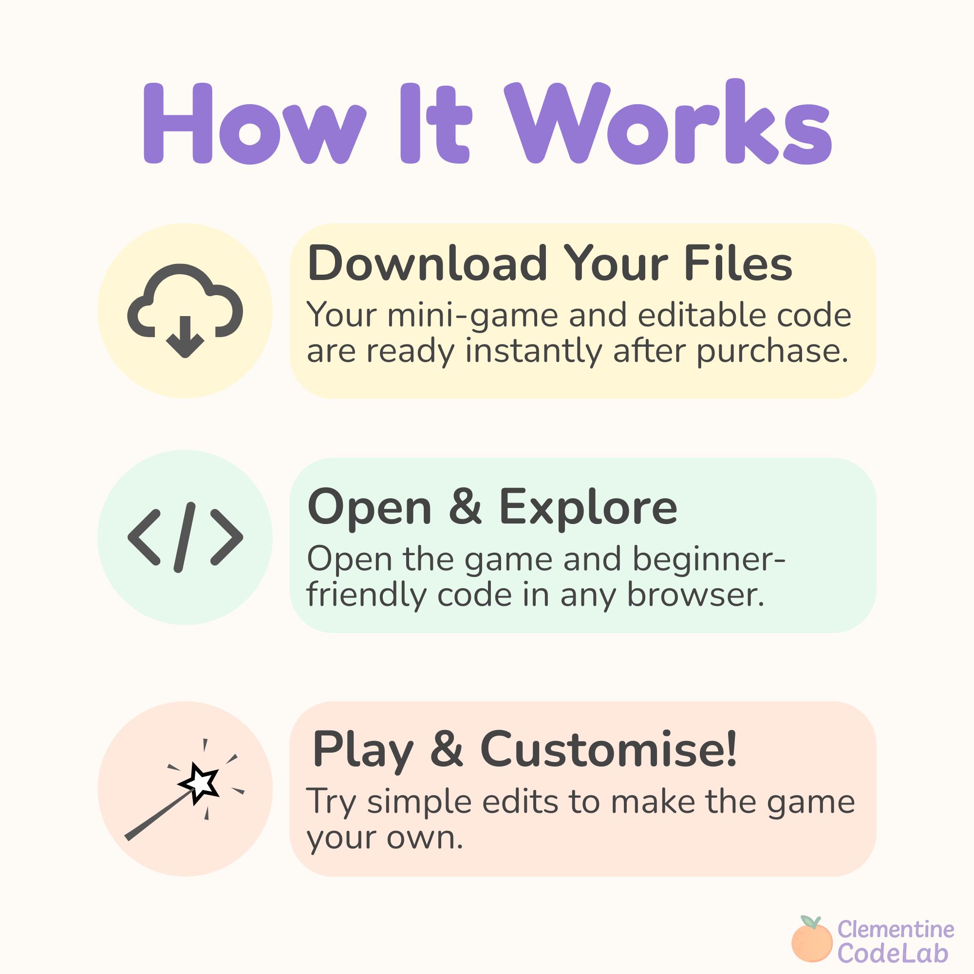 Play Coding HTML Mini-game Coding Kit | Learn Through Play (digital Download) - Etsy
