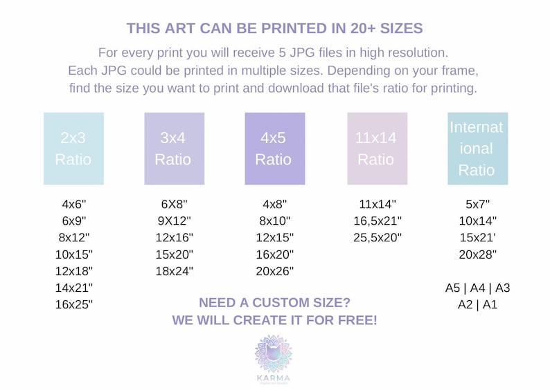 May include: Informational graphic with text: "THIS ART CAN BE PRINTED IN 20+ SIZES." Lists print sizes in inches and cm, including 4x6", 6x8", 4x8", 11x14", and 5x7". Also includes text about receiving 5 JPG files and custom sizes.