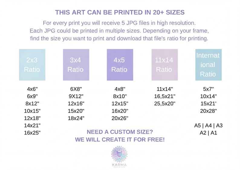 The image is a promotional poster for a company that offers print options in various sizes, including 2x3, 3x4, 4x5, and 11x14. The poster emphasizes that each print will receive 5 high-resolution JPG files, and customers can choose the size they want to print and download the file's ratio for printing. The company also offers custom sizes, and they will create the print for free.