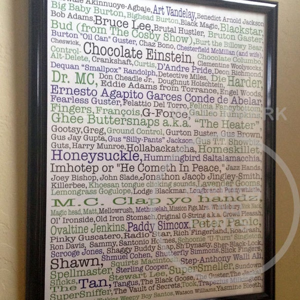 Psicópata; Cartel Psiquiátrico; Programa de televisión psiquiátrica; descarga instantánea; Lista alfabética de los apodos de Shawn Spencer para Burton Guster de la serie de televisión Psych;