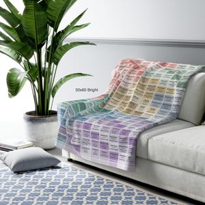 Top 200 Drug Study Blanket • Pharmacology Reference • Plush Velveteen Blanket • Gift for Medical, Nursing, PA, NP & Pharmacy Students image 6