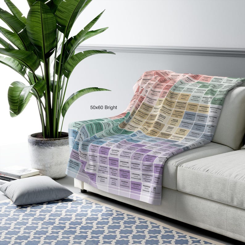 Top 200 Drug Study Blanket • Pharmacology Reference • Plush Velveteen Blanket • Gift for Medical, Nursing, PA, NP & Pharmacy Students image 6