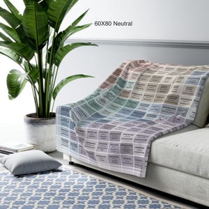 Top 200 Drug Study Blanket • Pharmacology Reference • Plush Velveteen Blanket • Gift for Medical, Nursing, PA, NP & Pharmacy Students image 4