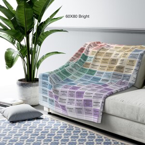 Top 200 Drug Study Blanket • Pharmacology Reference • Plush Velveteen Blanket • Gift for Medical, Nursing, PA, NP & Pharmacy Students image 5