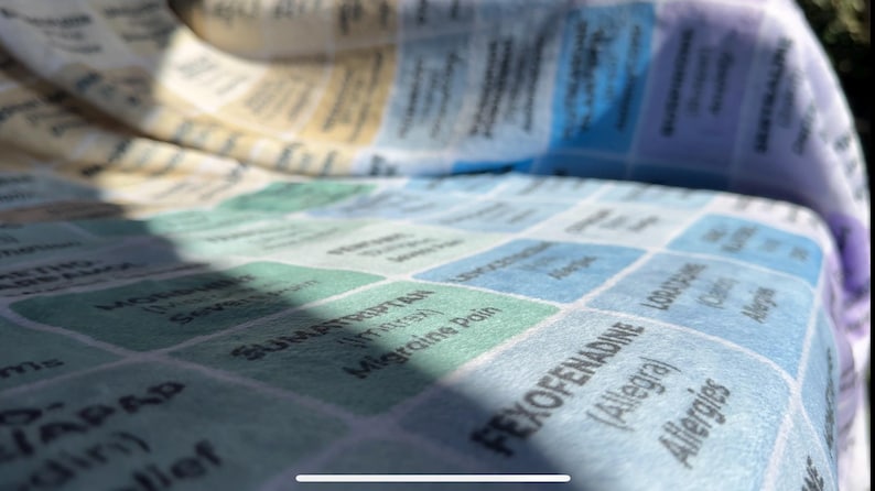 Top 200 Drug Study Blanket • Pharmacology Reference • Plush Velveteen Blanket • Gift for Medical, Nursing, PA, NP & Pharmacy Students image 2