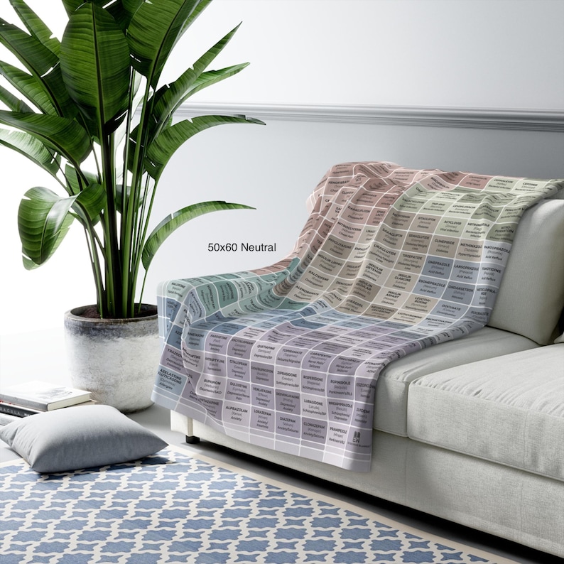 Top 200 Drug Study Blanket • Pharmacology Reference • Plush Velveteen Blanket • Gift for Medical, Nursing, PA, NP & Pharmacy Students image 7