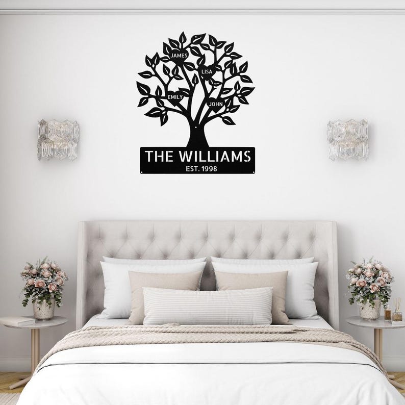 Personalized Family Tree Metal Sign: Custom Wall Art, Family Name Decor ...