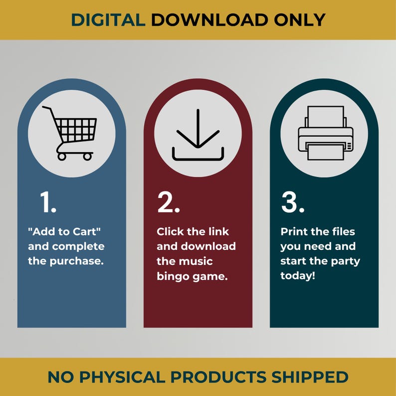 Puede incluir: Infograf&iacute;a con tres pasos para una descarga digital. Los pasos est&aacute;n en azul, burdeos y verde azulado, con iconos de carrito de compras, flecha de descarga e impresora. Texto: "A&ntilde;adir al carrito", "Hacer clic en el enlace" e "Imprimir los archivos."