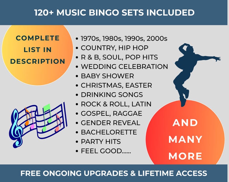 Pode incluir: Gr&aacute;fico azul-petr&oacute;leo que promove conjuntos de bingo musical. A imagem inclui um gr&aacute;fico de notas musicais, uma silhueta dan&ccedil;ando e listas de g&ecirc;neros musicais como R&B, Rock & Roll e Party Hits. O texto diz "Mais de 120 conjuntos de bingo musical inclu&iacute;dos."