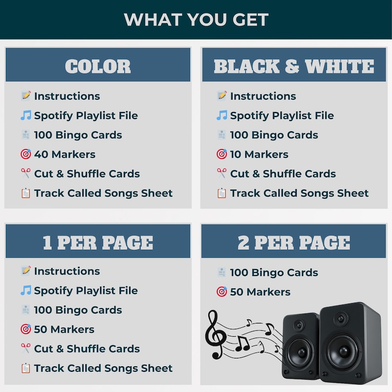 Puede incluir: Imagen que muestra el contenido de un juego tem&aacute;tico musical. La imagen se divide en secciones, enumerando elementos como instrucciones, archivos de listas de reproducci&oacute;n de Spotify, tarjetas de bingo y marcadores. La imagen tambi&eacute;n incluye dos altavoces negros y notas musicales.