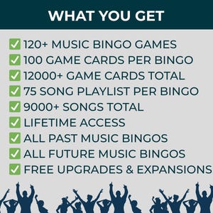 Pode incluir: Imagem com o texto "O QUE VOC&Ecirc; RECEBE" e uma lista de recursos para jogos de bingo musical. A lista inclui mais de 120 jogos, 100 cartelas por bingo, mais de 12.000 cartelas no total e uma lista de reprodu&ccedil;&atilde;o de 75 m&uacute;sicas por bingo.