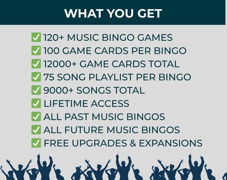 Pode incluir: Imagem com o texto "O QUE VOC&Ecirc; RECEBE" e uma lista de recursos para jogos de bingo musical. A lista inclui mais de 120 jogos, 100 cartelas por bingo, mais de 12.000 cartelas no total e uma lista de reprodu&ccedil;&atilde;o de 75 m&uacute;sicas por bingo.