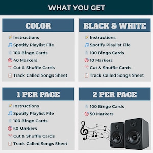 May include: Image showing the contents of a music-themed game. The image is divided into sections, listing items like instructions, Spotify playlist files, bingo cards, and markers. The image also includes two black speakers and musical notes.