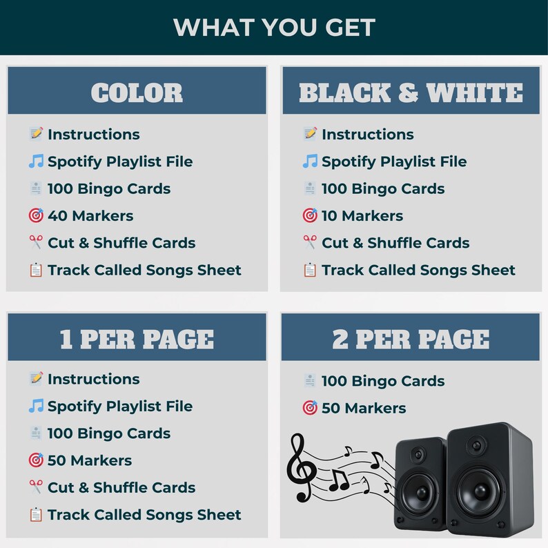 Puede incluir: Imagen que muestra el contenido de un juego tem&aacute;tico musical. La imagen se divide en secciones, enumerando elementos como instrucciones, archivos de listas de reproducci&oacute;n de Spotify, tarjetas de bingo y marcadores. La imagen tambi&eacute;n incluye dos altavoces negros y notas musicales.
