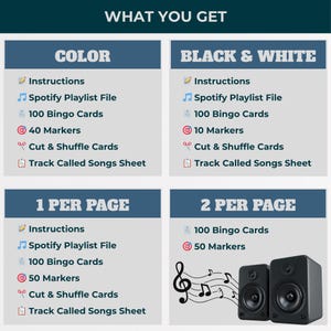 Puede incluir: Imagen que muestra el contenido de un juego tem&aacute;tico musical. La imagen se divide en secciones, enumerando elementos como instrucciones, archivos de listas de reproducci&oacute;n de Spotify, tarjetas de bingo y marcadores. La imagen tambi&eacute;n incluye dos altavoces negros y notas musicales.