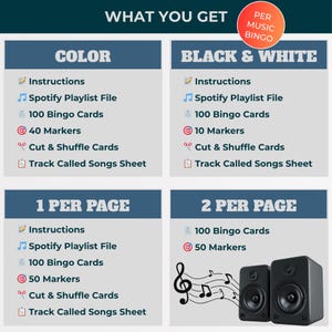 Pode incluir: Gr&aacute;fico promocional para um jogo de bingo musical, listando itens inclu&iacute;dos como instru&ccedil;&otilde;es, arquivos de lista de reprodu&ccedil;&atilde;o do Spotify, cartelas de bingo e marcadores. A imagem apresenta texto e &iacute;cones, com alto-falantes e notas musicais na parte inferior.