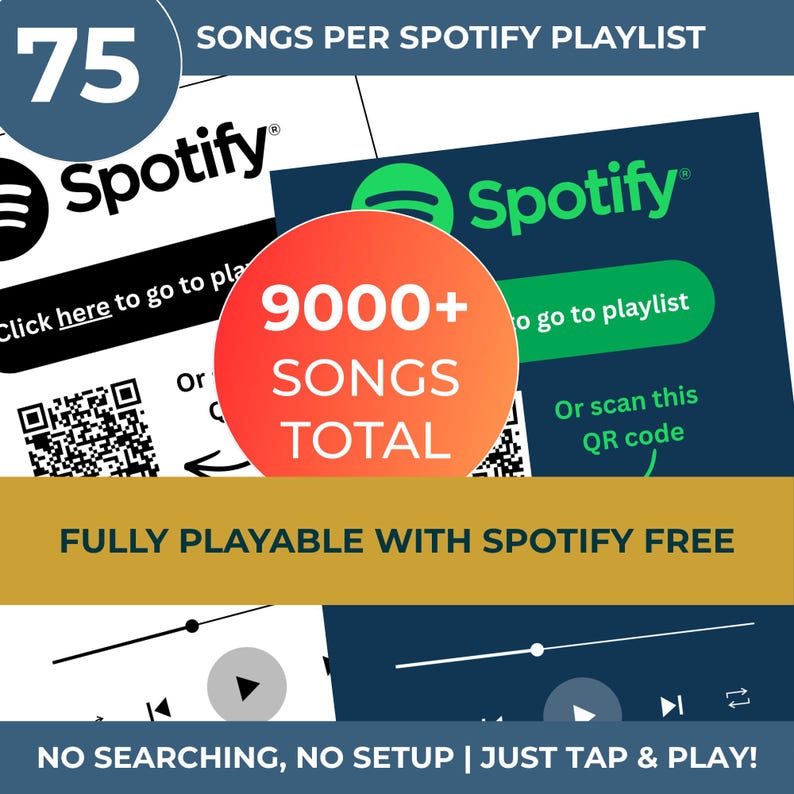 Pode incluir: Imagem com a marca Spotify, indicando 75 m&uacute;sicas por lista de reprodu&ccedil;&atilde;o e mais de 9000 m&uacute;sicas no total. A imagem inclui um c&oacute;digo QR e as frases "Clique aqui para reproduzir" e "Totalmente reproduz&iacute;vel com Spotify Free."
