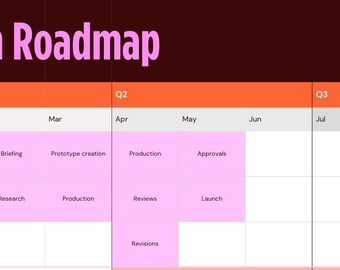 Daily Useful Tracking Planner - Printable PDF Template for Habit Tracker, Goals & Productivity