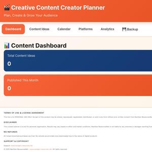 May include: A digital planner interface in orange and blue. The title is "Creative Content Creator Planner." The dashboard shows "Content Dashboard" with sections for "Total Content Ideas" and "Published This Month," both displaying zero.