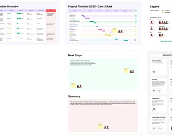 Colorful Project Timeline Canva Template | Gantt Chart Planner | Business Project Management | Editable Whiteboard
