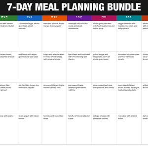Meal Planning Bundle Diet Printable • Pack PDF Grocery List • Glp1 Food Planner • Menu Chart