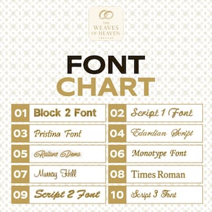 May include: A font chart from The Weaves of Heaven Textiles, featuring a variety of font styles. The chart includes Block 2 Font, Script 1 Font, Pristina Font, Edardian Script, Raitons Demo, Monotype Font, Murray Hill, Times Roman, Script 2 Font, and Script 3 Font.