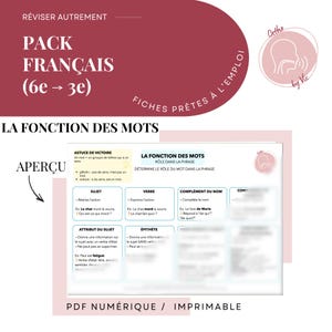 Woordfuncties - Franse herhalingswerkbladen - Versies voor logopedie - Intuïtief - Groepen 6-9 - Printbaar of digitaal
