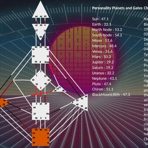 Cosmic Human Design Report