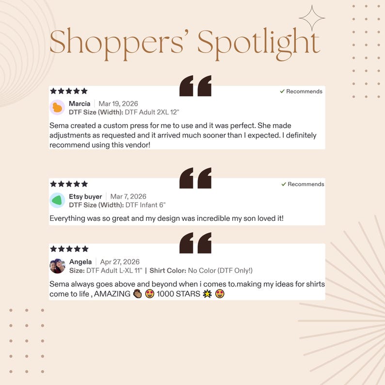 May include: A Shoppers' Spotlight graphic featuring three five-star customer reviews. Each review includes a user name, date, DTF size specifications in inches, and written feedback. The layout uses dark brown quote icons and text on a light beige background.