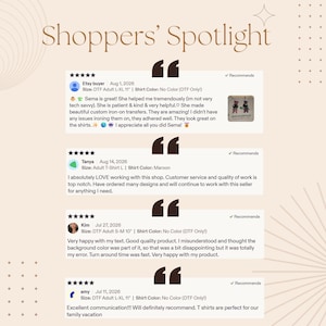 May include: A graphic display titled Shoppers' Spotlight featuring four five-star customer reviews. Each review includes a user name, date, size, shirt color, and text feedback. One review contains a small thumbnail image of a custom iron-on transfer.