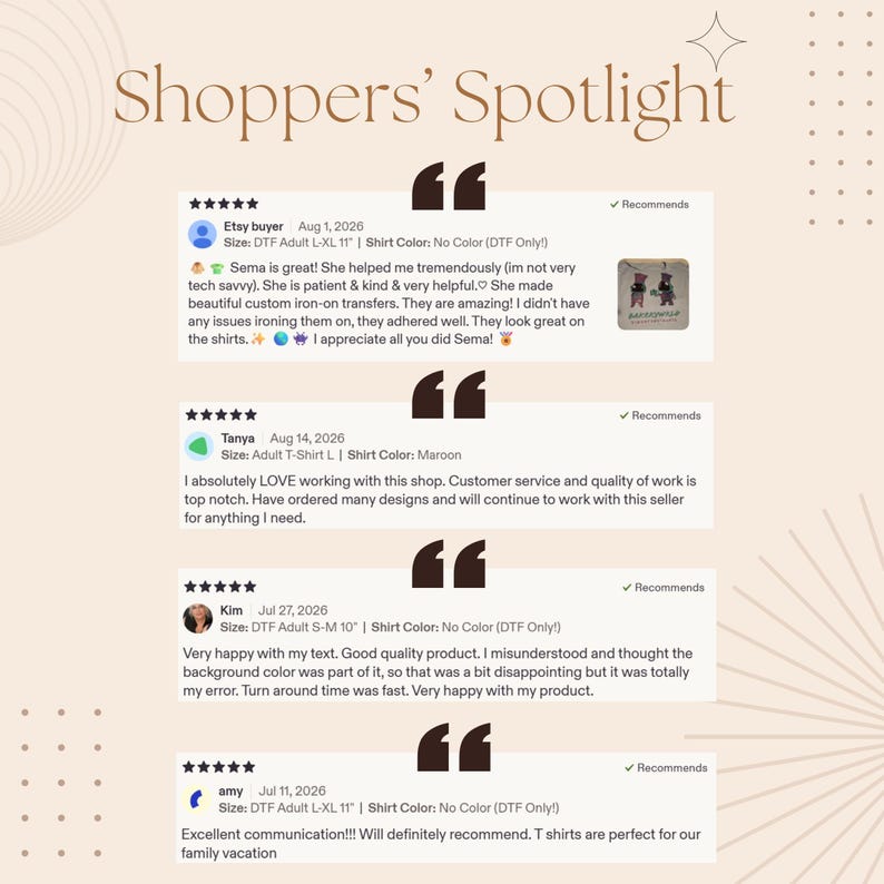 May include: A graphic display titled Shoppers' Spotlight featuring four five-star customer reviews. Each review includes a user name, date, size, shirt color, and text feedback. One review contains a small thumbnail image of a custom iron-on transfer.