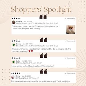 May include: A graphic display titled Shoppers' Spotlight featuring four customer reviews with five-star ratings. Each review includes a name, date, product size details, and text comments. One review shows a small thumbnail of a printed image on fabric.