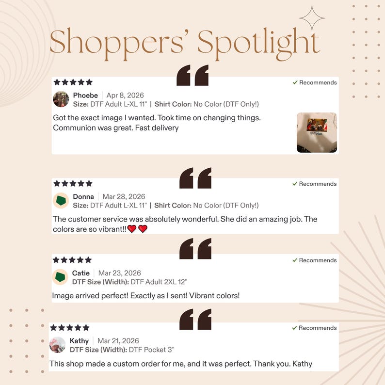 May include: A graphic display titled Shoppers' Spotlight featuring four customer reviews with five-star ratings. Each review includes a name, date, product size details, and text comments. One review shows a small thumbnail of a printed image on fabric.
