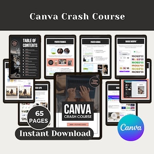 Könnte beinhalten: Werbung für einen Canva Crashkurs. Das Bild zeigt mehrere Tablets mit Kursinhalten, darunter Fotorahmen, Raster und Magic Morph-Funktionen. Der Kurs umfasst 65 Seiten und steht zum sofortigen Download bereit.