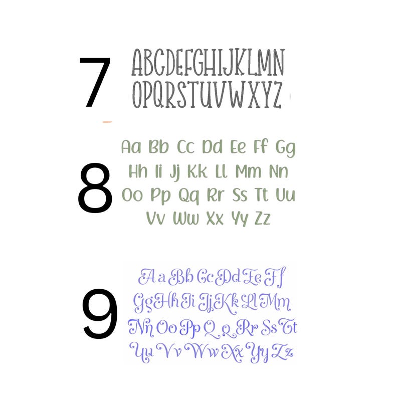 Puede incluir: La imagen muestra tres estilos de fuente diferentes. El n&uacute;mero 7 est&aacute; encima de una fuente sans-serif, el 8 encima de una fuente serif y el 9 encima de una fuente cursiva. Cada fuente incluye letras may&uacute;sculas y min&uacute;sculas.