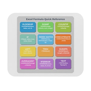 Könnte beinhalten: Excel Formel-Schnellreferenz mit Formeln wie VLOOKUP, SUMIF und COUNTIF. Der Leitfaden enthält farbige Blöcke für jede Formel, einschließlich IF, INDEX MATCH, CONCATENATE, LEFT, TRIM, SUMIFS, AVERAGEIF, IFERROR und TEXT.