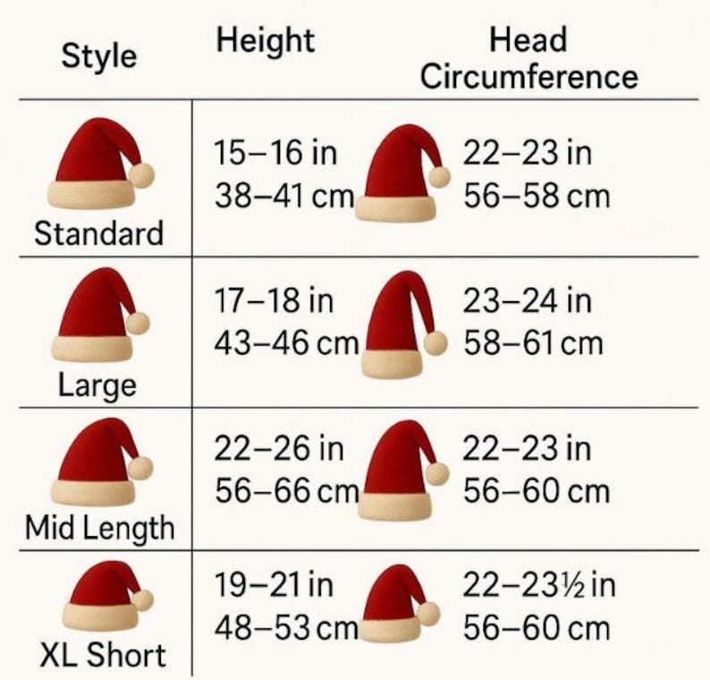 Puede incluir: Una tabla de tallas para gorros de Pap&aacute; Noel rojos y blancos con cuatro estilos: Standard, Large, Mid Length y XL Short. La tabla enumera las medidas de altura y circunferencia de la cabeza en pulgadas y cent&iacute;metros para cada estilo.