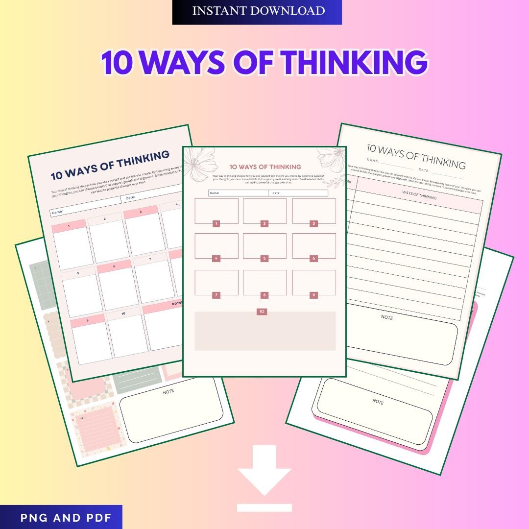 Positive Thinking Printable Poster, Mindset Growth Chart (PDF PNG ...