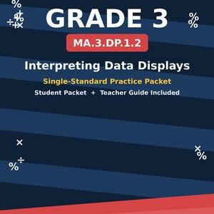 Könnte beinhalten: Ein dunkelblaues pädagogisches Übungsheft mit dem Titel Florida B.E.S.T. Mathematics Grade 3 MA.3.DP.1.2 Interpreting Data Displays. Das Cover zeigt weißen Text, mathematische Symbole, einen roten rechteckigen Akzent und den Autor Dr. Kyle Kavyany.