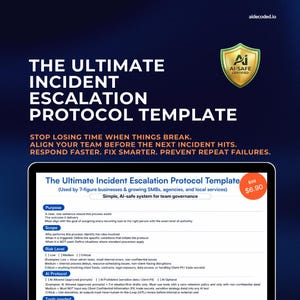 May include: A digital document titled "The Ultimate Incident Escalation Protocol Template" with an "AI-SAFE CERTIFIED" shield icon. The template is for team governance, with sections on purpose, scope, and risk levels. The price is $6.90.