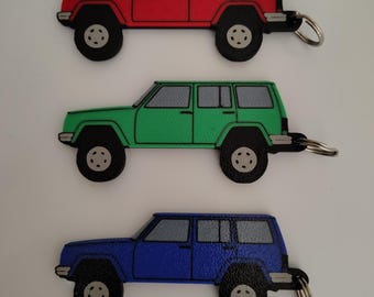 Llavero inspirado en XJ