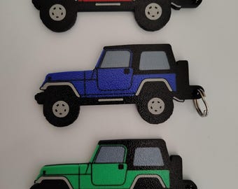 Llavero inspirado en YJ