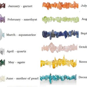 May include: A chart showing the birthstones for each month of the year. The stones are arranged in rows, with the name of the month and the stone's name listed below each row. The stones are all small and irregular in shape, and they are arranged in a random order. January - Garnet, February - Amethyst, March - Aquamarine, April - Quartz, May - Agate, June - Mother of Pearl, July - Carnelian, August - Peridot, September - Lapis Lazuli, October - Rose Quartz, November - Citrine, December - Turquoise.